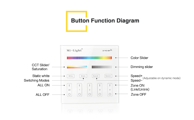 T4-RGB+CCT智能面板遥控器-英文版-1104_14.jpg